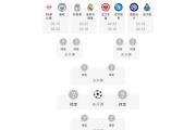 华体会登录-欧洲俱乐部联赛的冠军即将产生