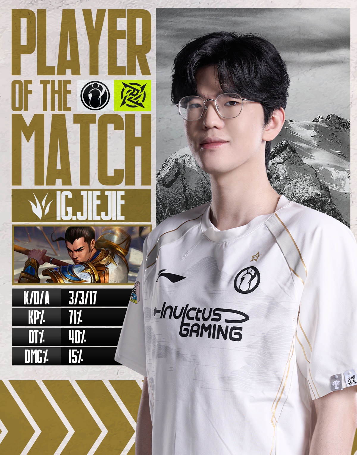 IG横扫BRO,Canyon单局斩获MVP顶尖较量四强赛,引爆全场热议 IG横扫BRO,Canyon单局斩获MVP顶尖较量四强赛,引爆全场热议