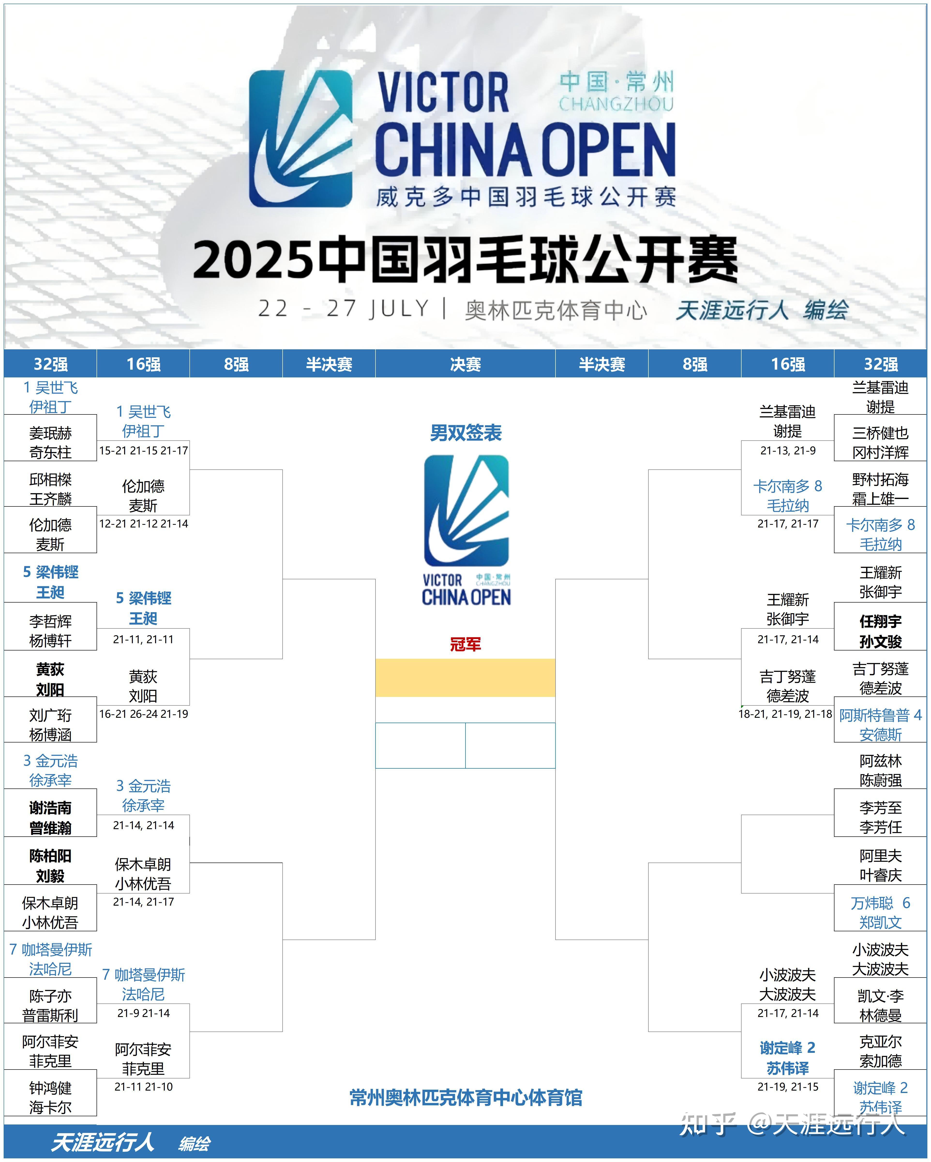 中国队在重要比赛中展现出色表现 中国队在重要比赛中展现出色表现