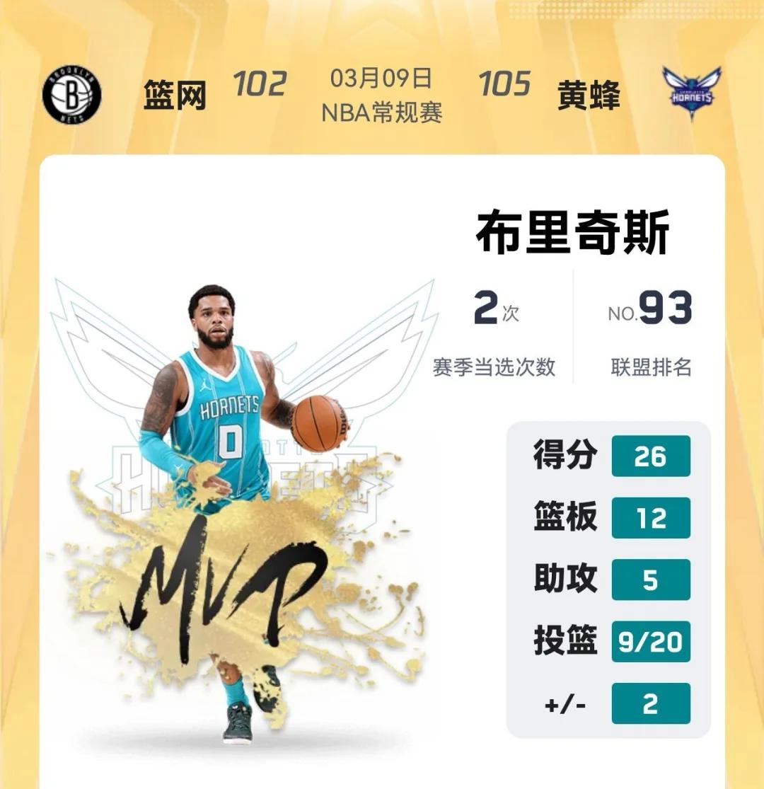 篮网击败黄蜂,厄文砍下25分 篮网击败黄蜂,厄文砍下25分