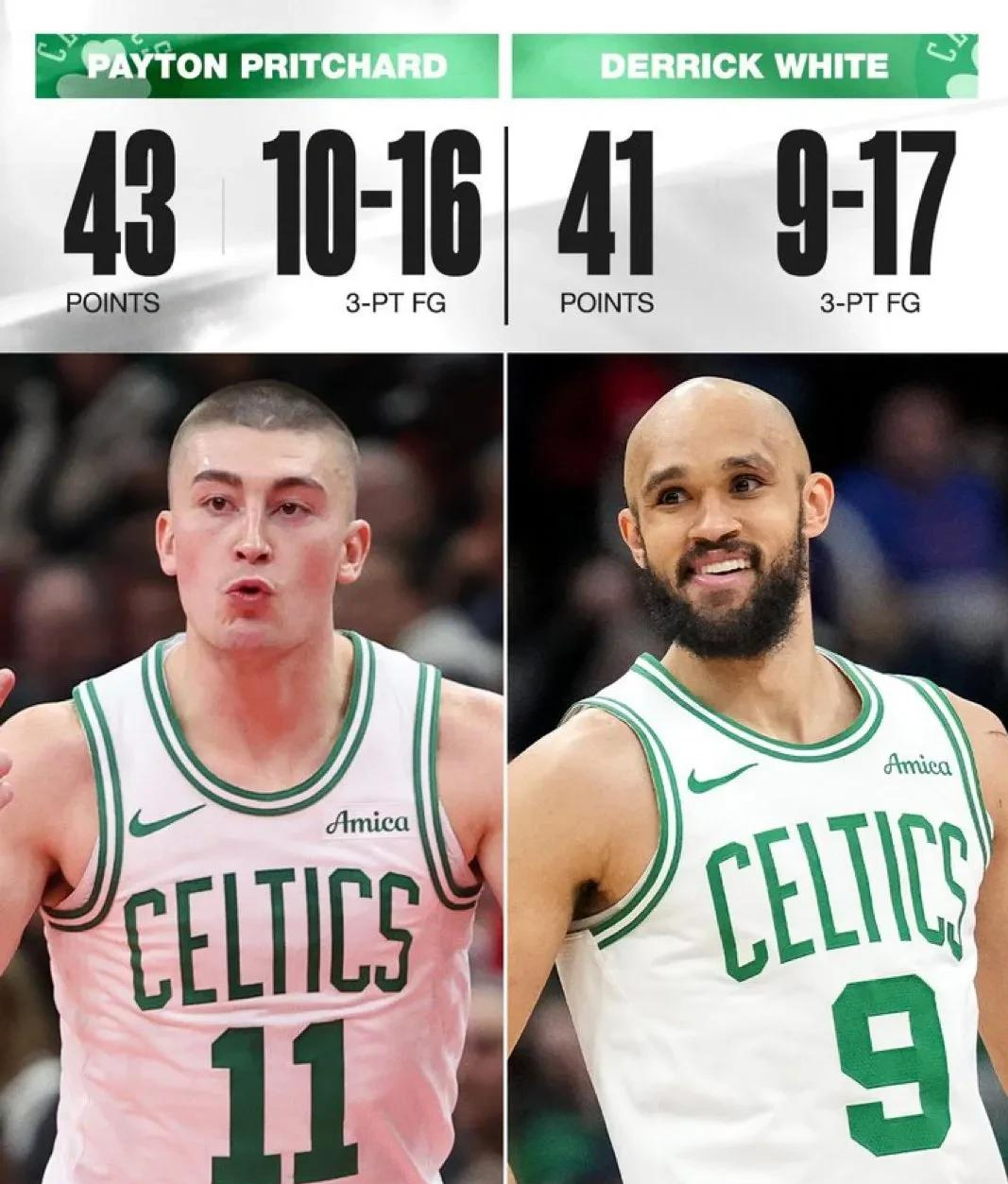 凯尔特人逆转开拓者,再添一胜 凯尔特人逆转开拓者,再添一胜