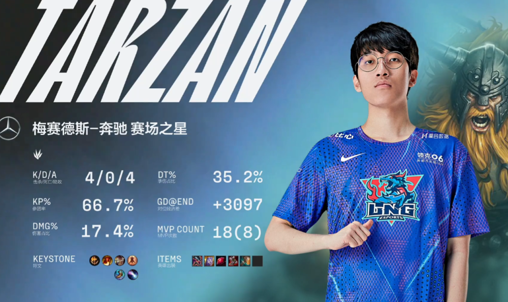 IG鏖战DK，BDD线上压制力十足焦点之战八强赛，锁定晋级资格的简单介绍